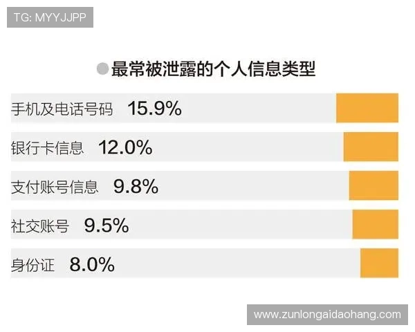尊龙电子游戏网站安全可靠,保障玩家资金与个人信息安全的最佳选择